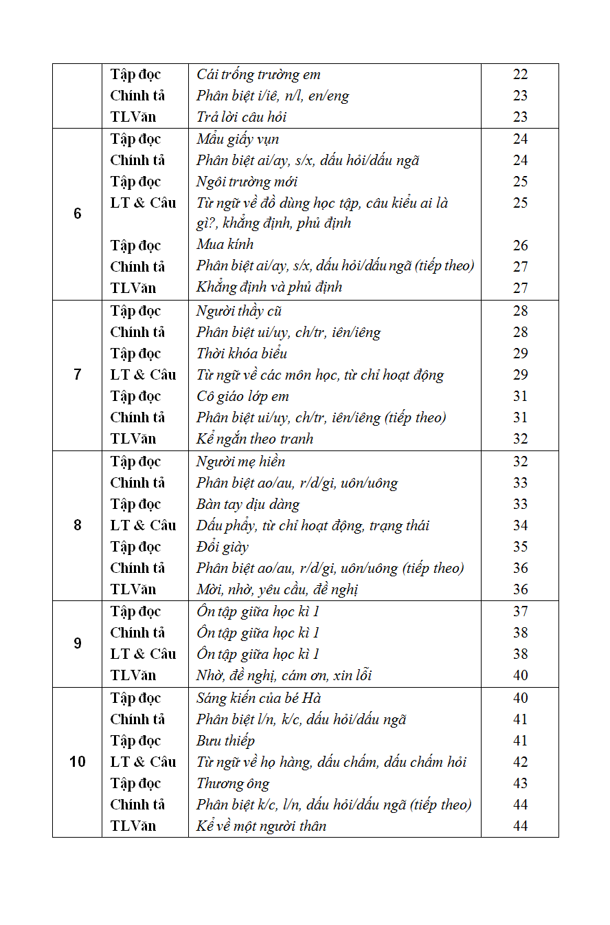 Trích đoạn 1