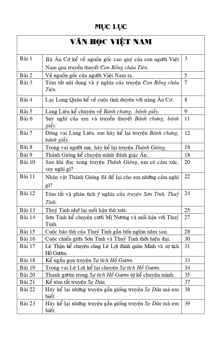Mục lục