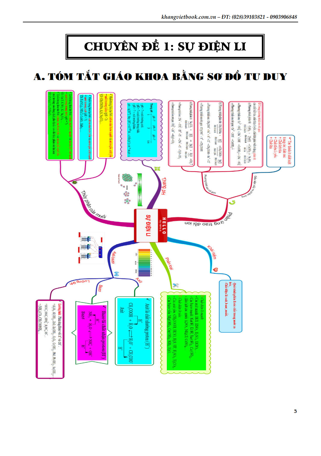 Trích đoạn 2
