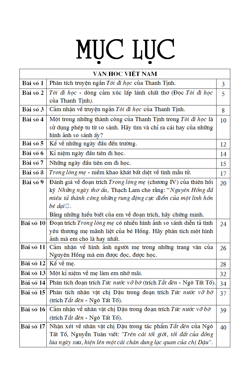 Mục lục