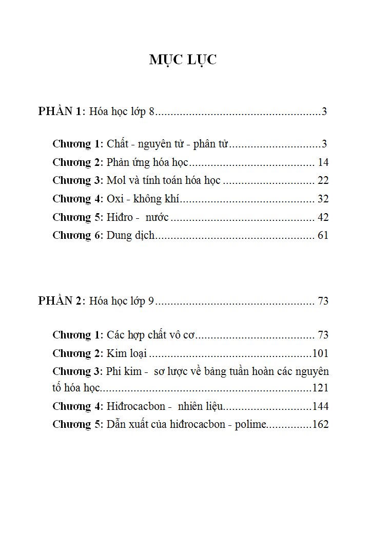 Mục lục