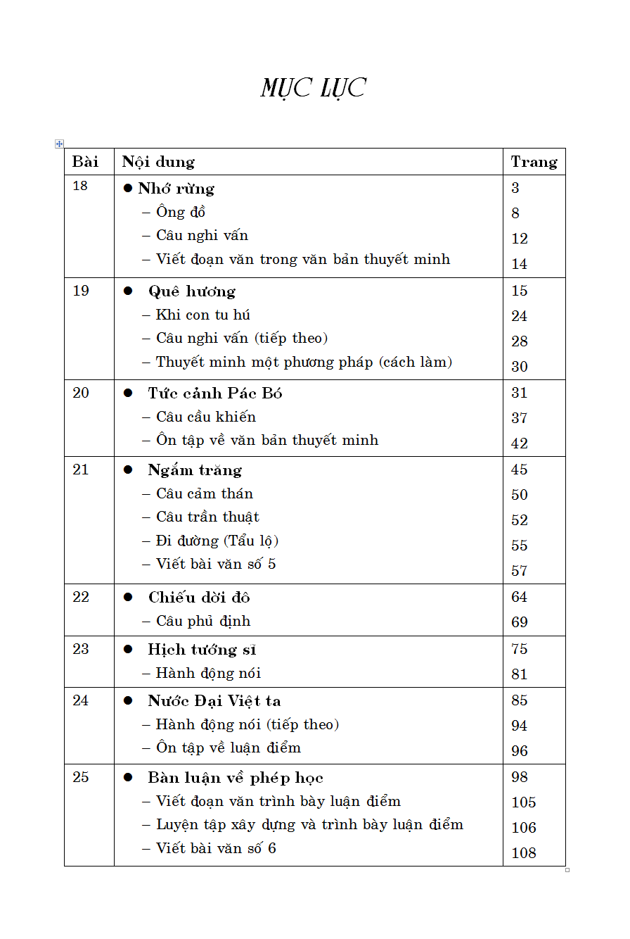 Mục lục