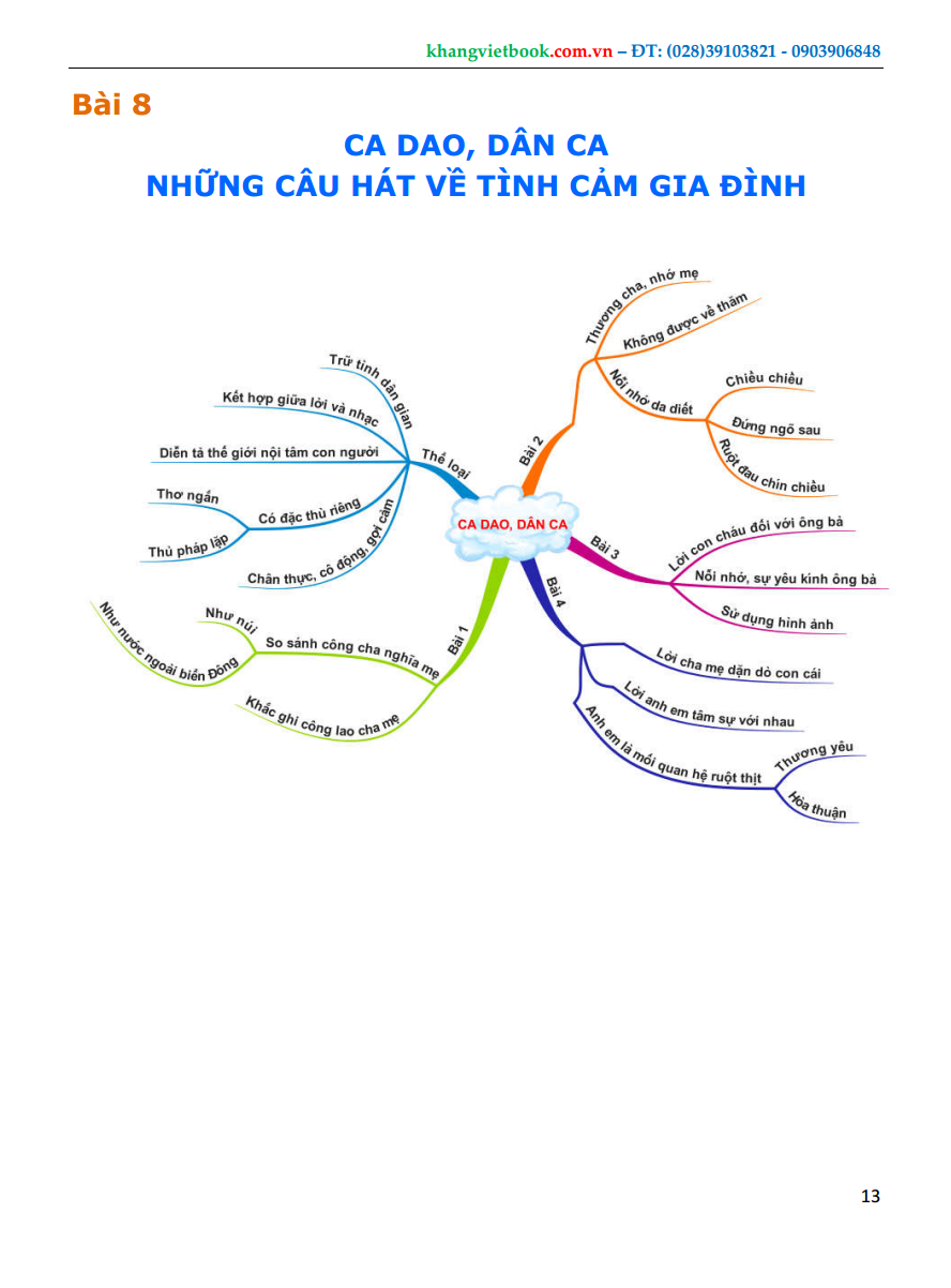 Trích đoạn 11