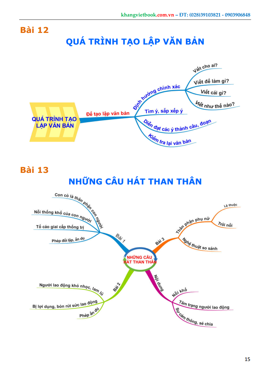 Trích đoạn 13