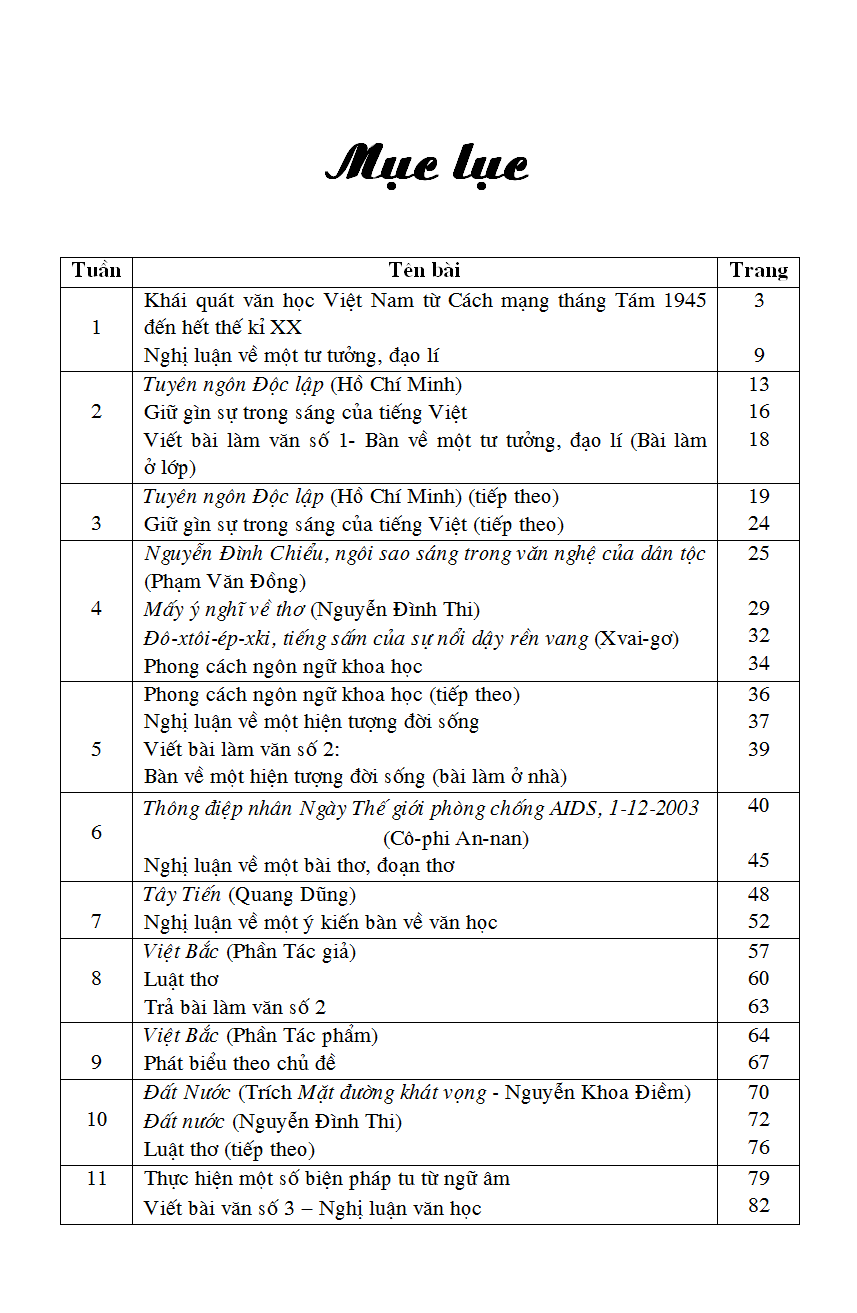 Mục lục