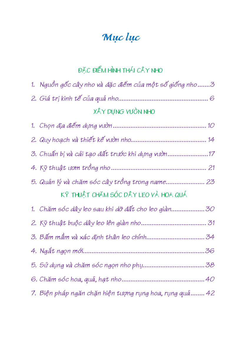 Mục lục
