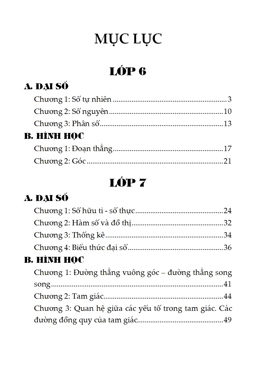 Mục lục