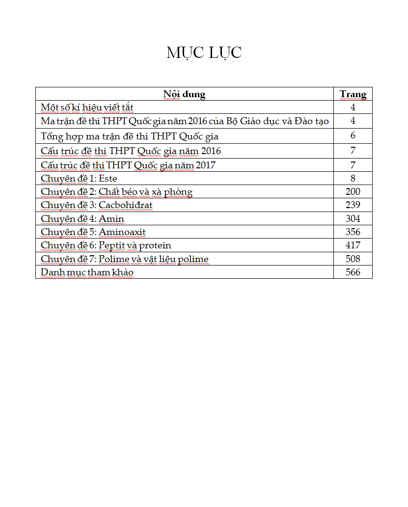 Mục lục