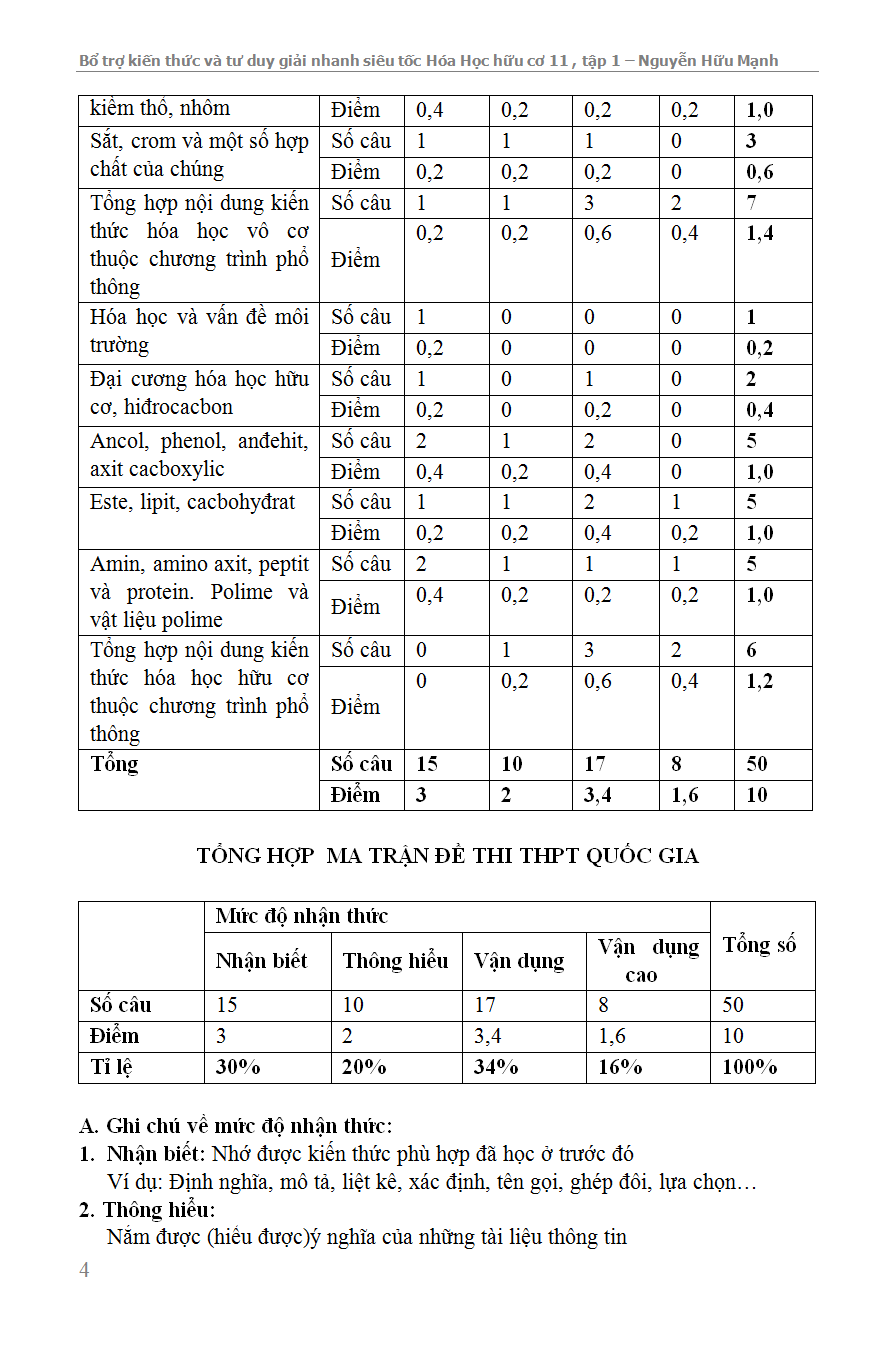 Trích đoạn 2