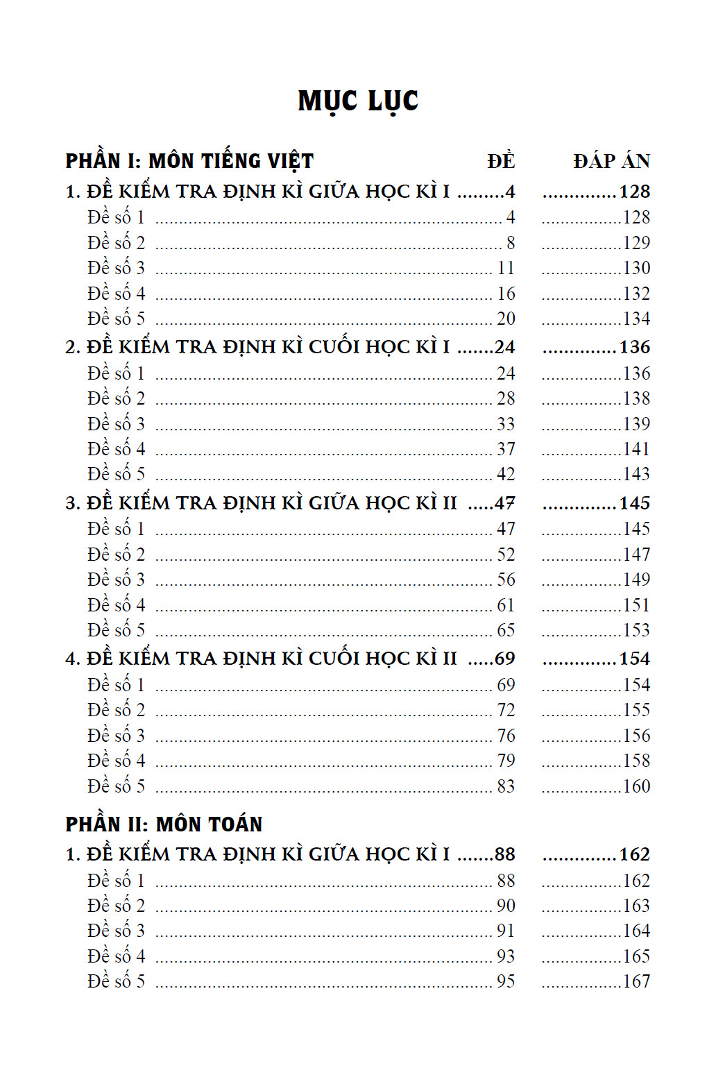 Mục lục